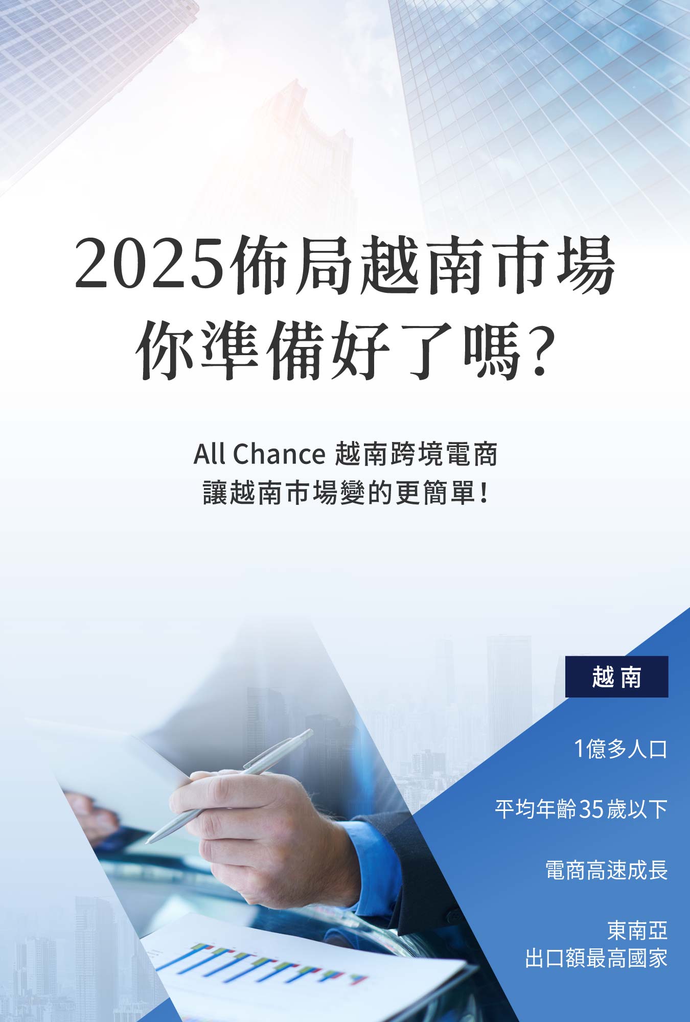輪播_越南電商市場 手機版